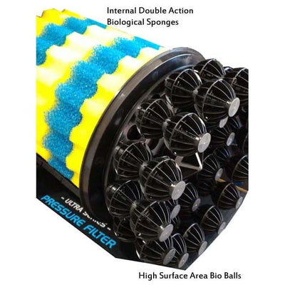 PONDMAX Pressure Filter w- 24 Watt UV Clarifier - PF3600UV